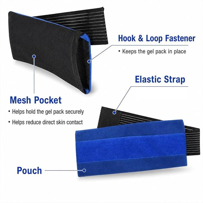 แผ่นเจลประคบเย็นแบบใช้ซ้ำได้ แ - Wrist Rest Gel บทวิจารณ์และราคา